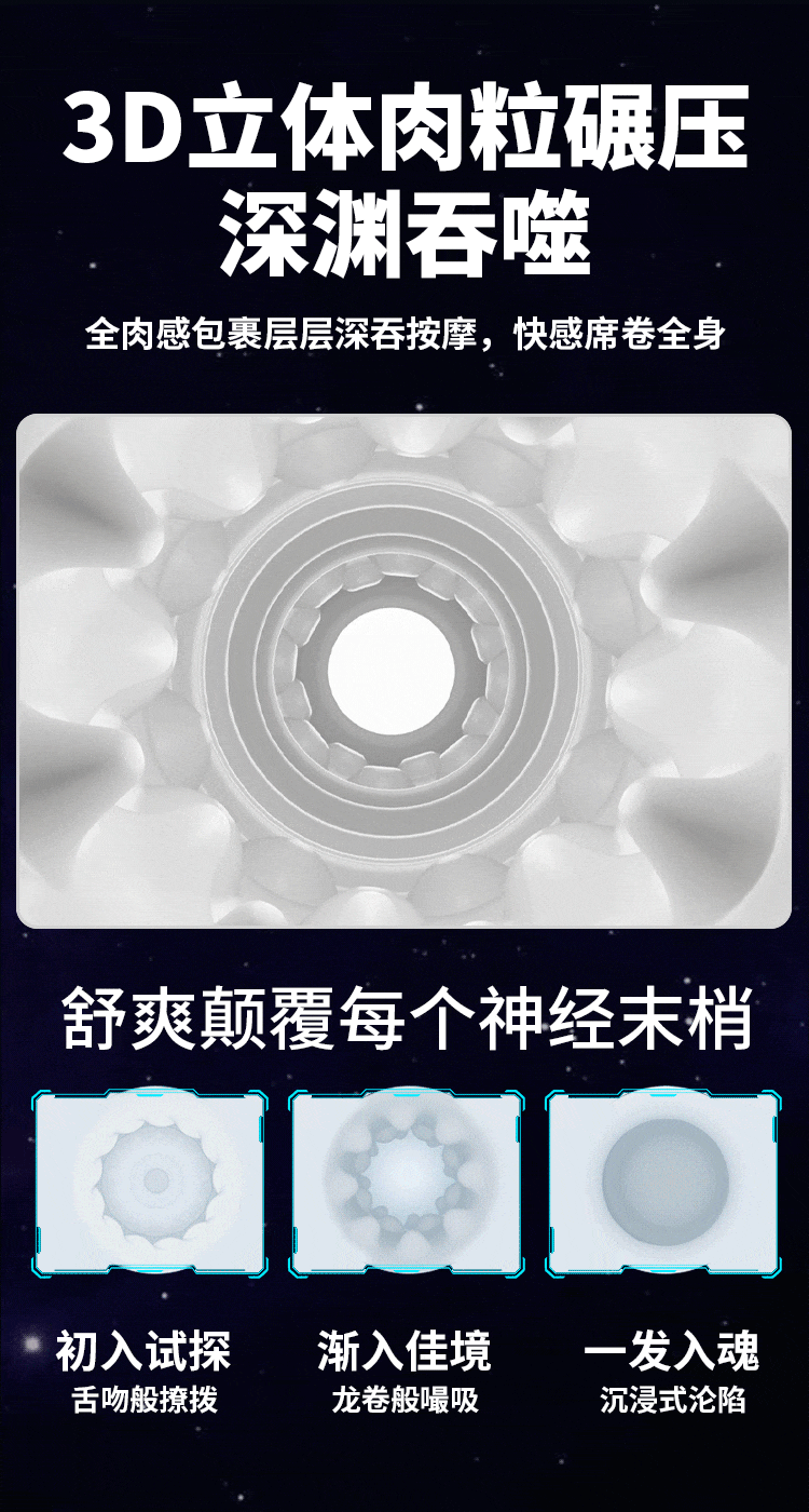Hgod 007 智能互動飛機杯功能展示