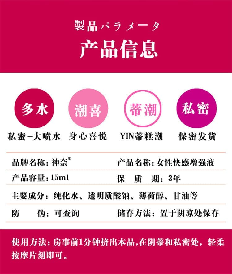 日本神奈女性私密潤滑凝露外觀與包裝展示