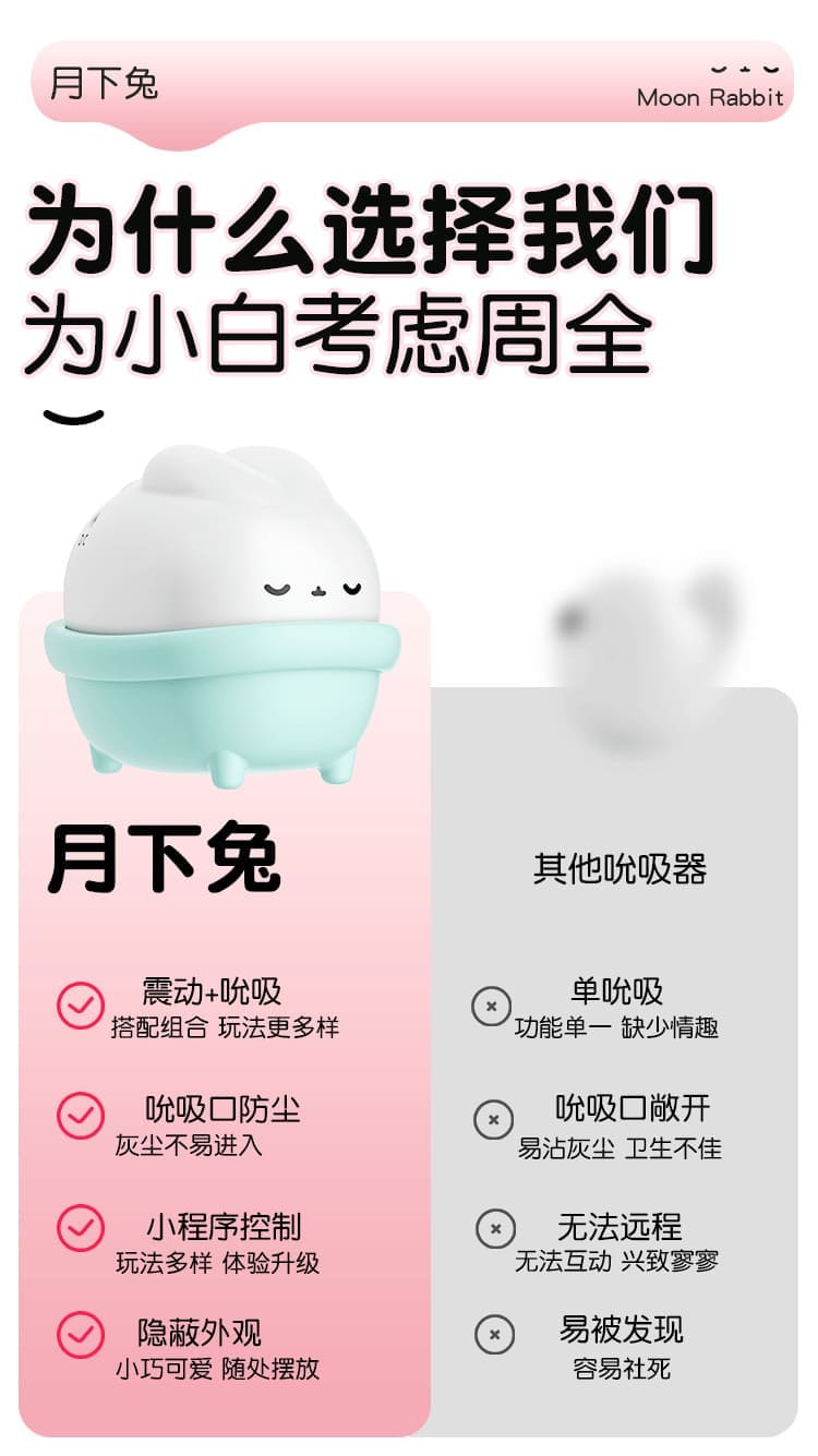 女性App遠端控制情趣用品展示 女性App遠端控制情趣用品互動功能展示