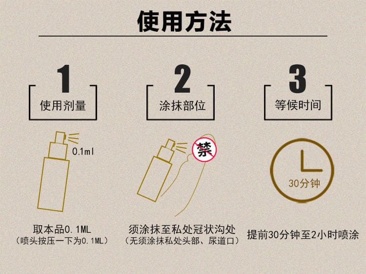 1788942146697403.jpg jiuhuang-men-delay-endurance-spray-03.jpg