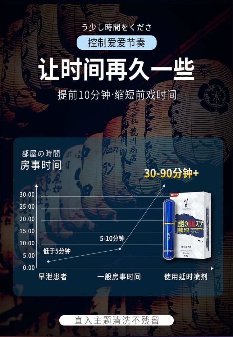 1789636906946347.jpg kawai-blue-gold-male-endurance-spray-23.jpg