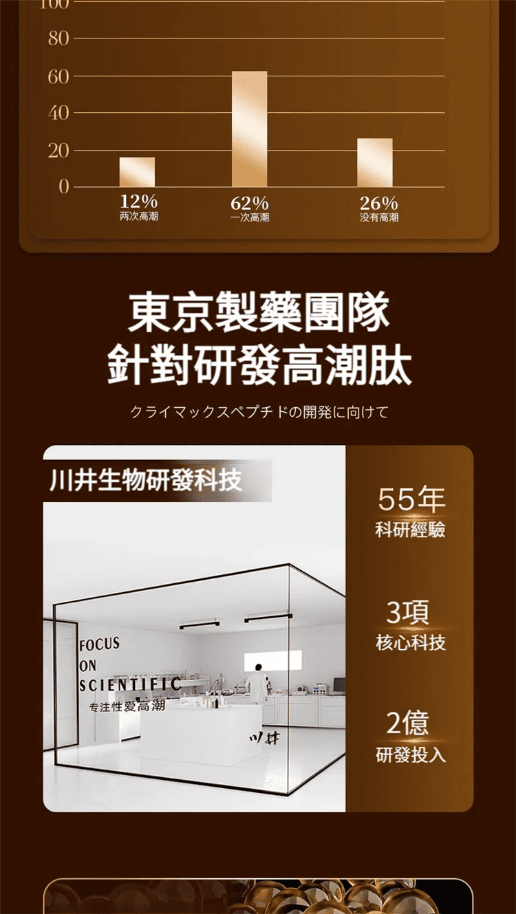 1790581907976062.png chuanjing-female-intimate-lubricant.10.png