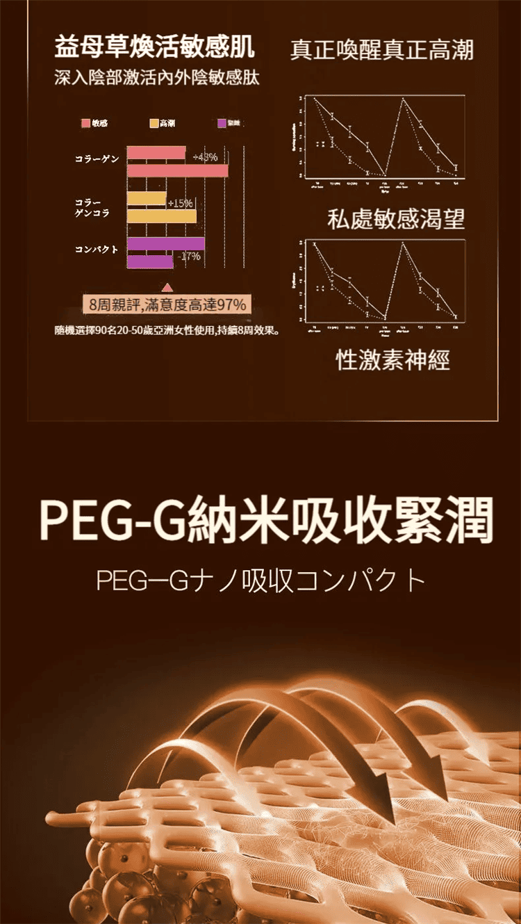 1790581990765524.png chuanjing-female-intimate-lubricant.03.png