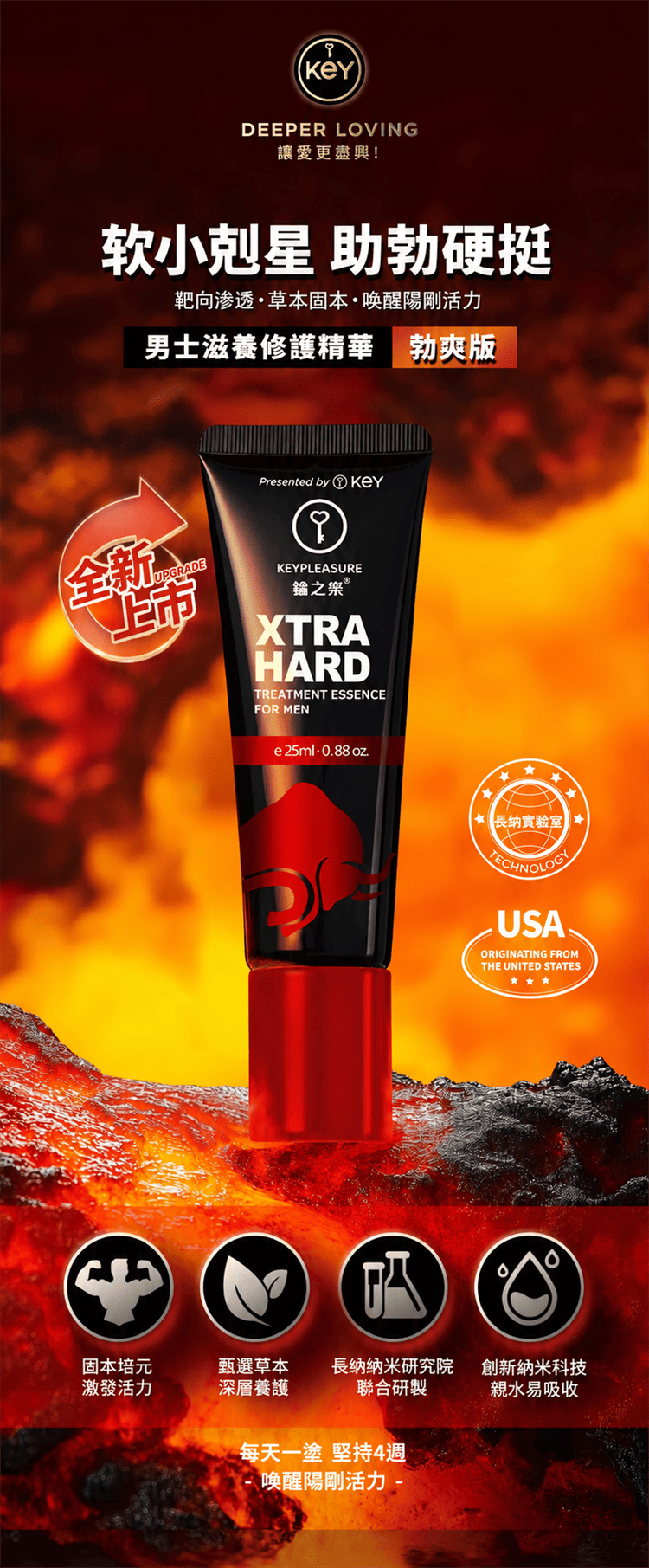 1790666273663174.png key-redbull-male-massage-cream.08.png