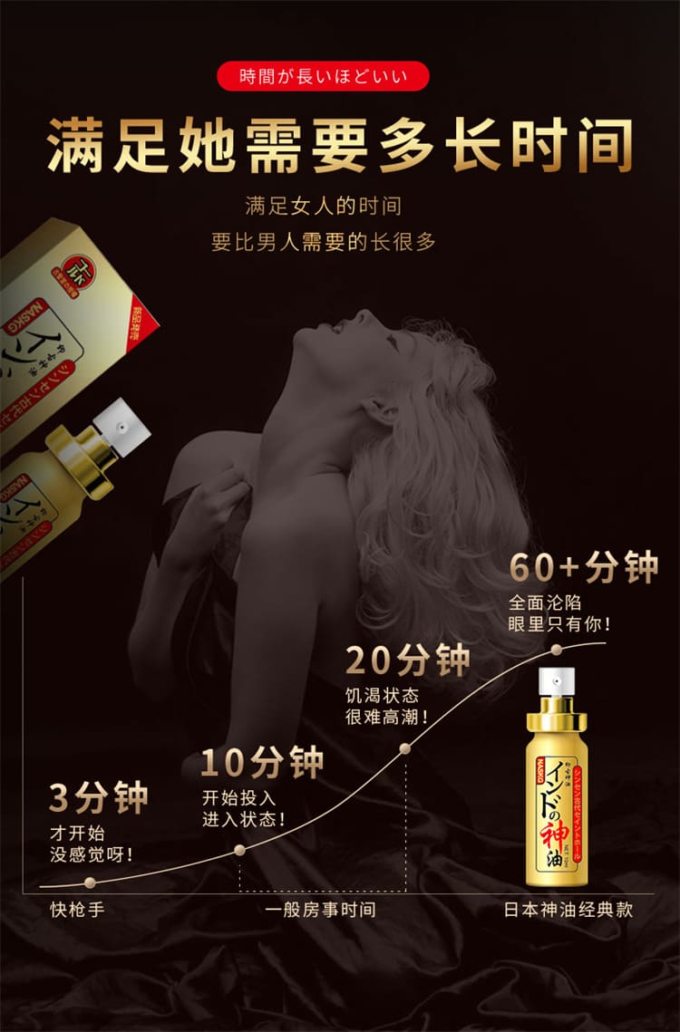 1792051403783038.jpg gushengtang-taijin-male-spray-bottle.05.jpg