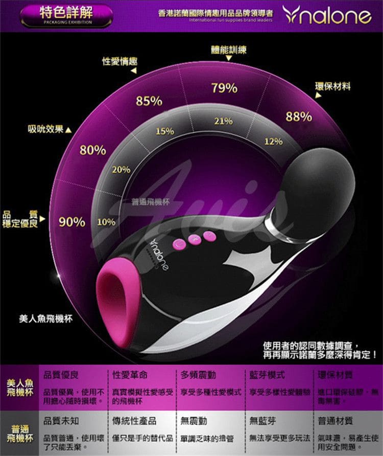 1792474968989619.jpg nuolan-mermaid-function-details.11.jpg