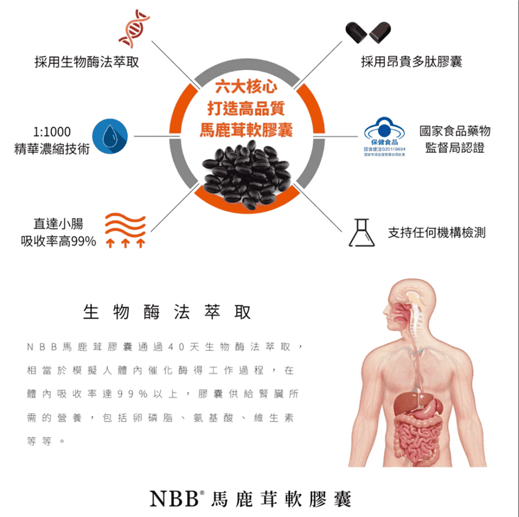 1793010851346099.png nbb-soft-capsules-ingredients.05.png